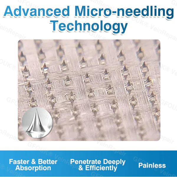 US✅🌱 VeinRepair Microneedle Patch Roll⚡Instant Relief, Long-Term Results